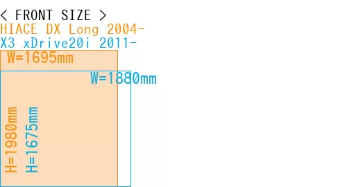 #HIACE DX Long 2004- + X3 xDrive20i 2011-